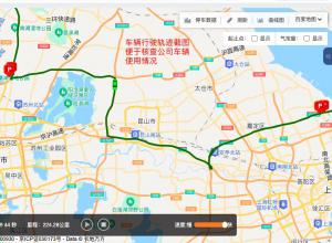 ɽGPS ɽרҵGPS ˾GPSλ